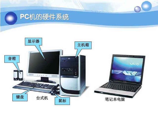 推動計算機發(fā)展的四位天才科學(xué)家